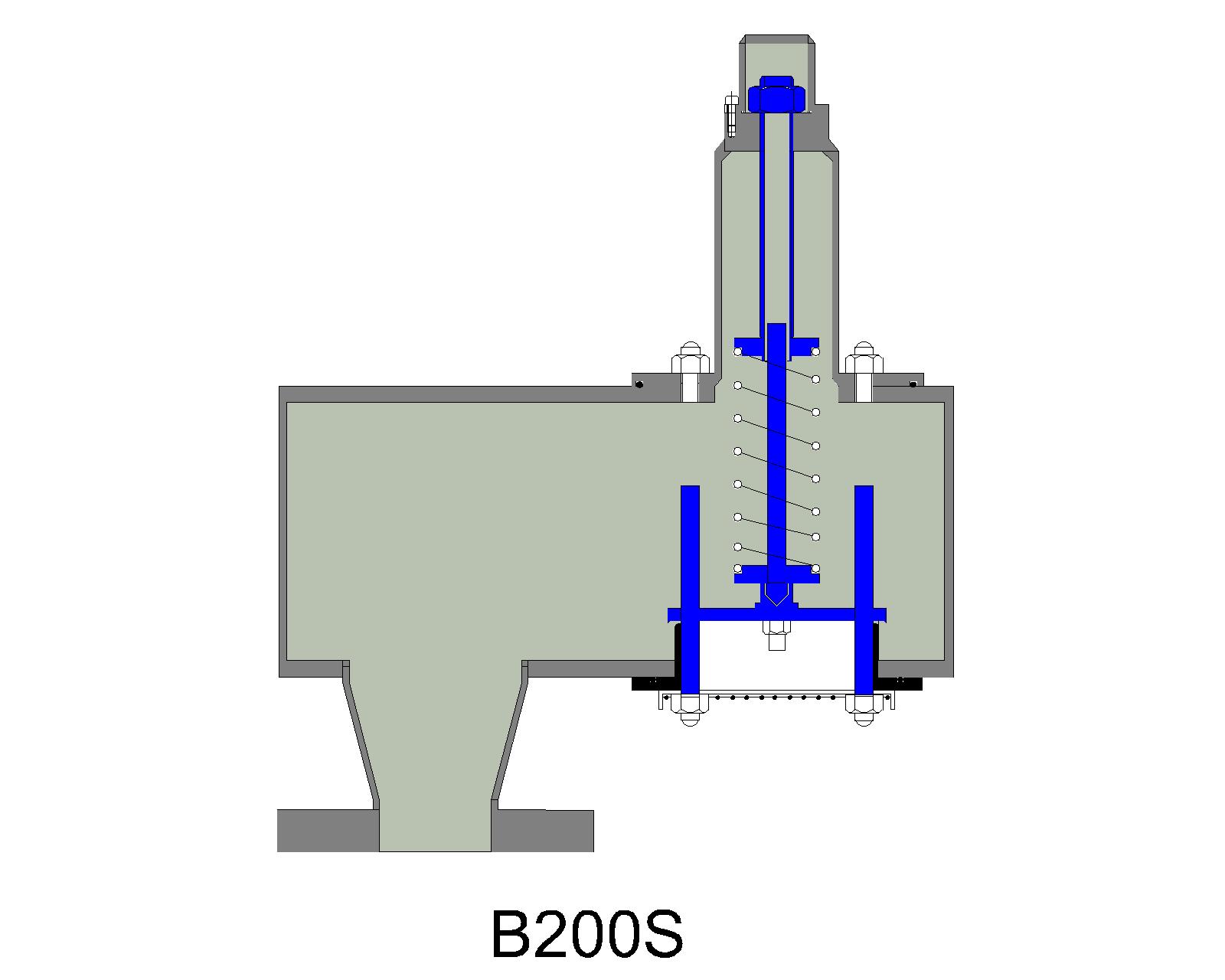 B200 Spring Loaded Variant